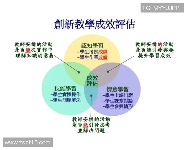 成都极限运动队防守策略分析及其在比赛中的成效评估 成都极限运动队防守策略分析及其在比赛中的成效评估