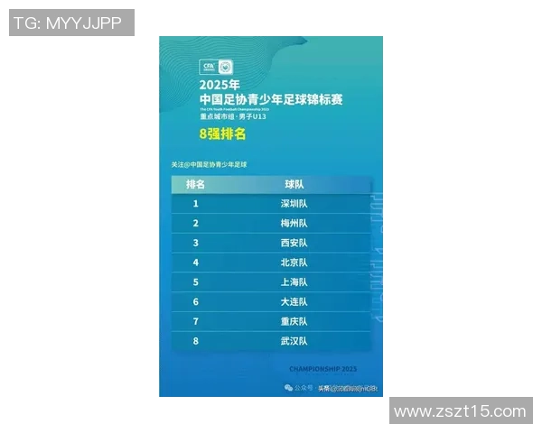 深圳足球队引领最新配合风潮TOP10揭晓精彩瞬间回顾 深圳足球队引领最新配合风潮TOP10揭晓精彩瞬间回顾