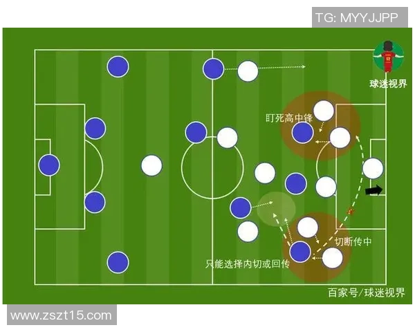 重庆排球队包夹战术分析及其在比赛中的得失探讨