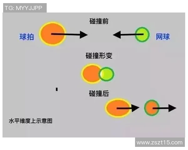 广州网球队的转换体系与网球战术的创新探索与实践分析